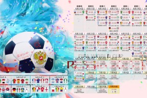 世界杯赛程安排-姆巴佩跨界加盟FPX问鼎冠军，破纪录操作引爆全网热议！